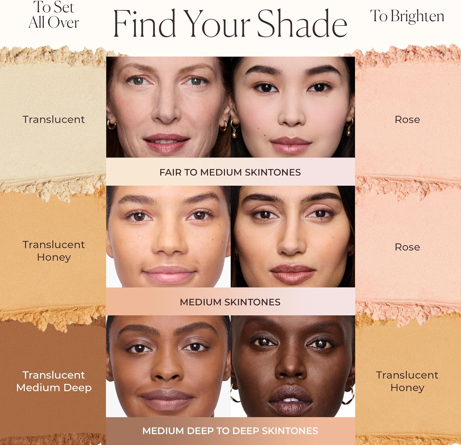 Laura Mercier Translucent Loose Setting Powder, 24HR Shine Control, Soft Matte Finish, Long-Lasting Wear, Normal to Oily Skin, 4 Shades for Virtually All Skin Tones, Artistry Icons Set - Image 3