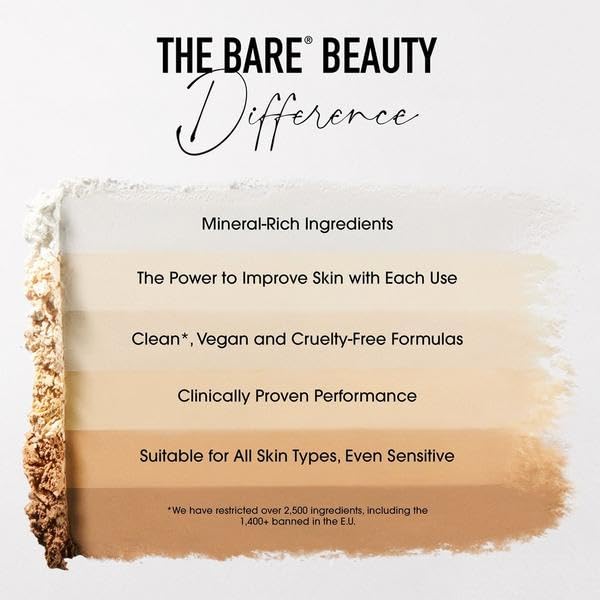 bareMinerals Mineral Veil Pressed Setting Powder - Image 5