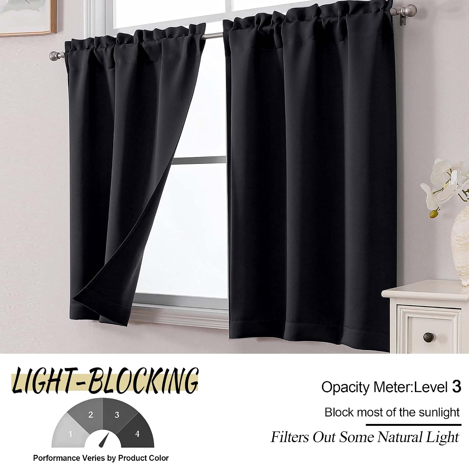 OWENIE Black Kitchen Curtains 36 Inch Length, Short Blackout Small Thermal Insulated Cafe Curtains Tier Over Sink Rod Pocket Half Window for Bathroom Bedroom Camper RV Bunk, 2 Panels, Each 30" Wx36 L - Image 2